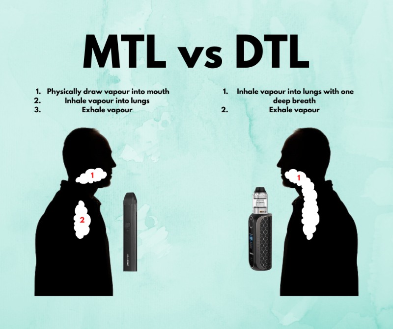 Mtl La Gi 2